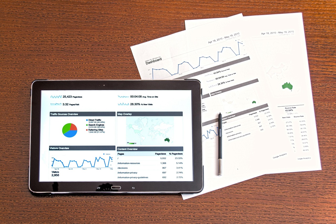 A practical guide to evaluating local information